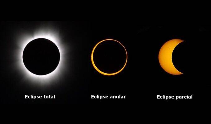 El eclipse de sol será visible en Venezuela: Tendrá su máximo a las 2:30 p.m.