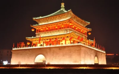 China establece reglas más estrictas para entrenar modelos de IA generativa